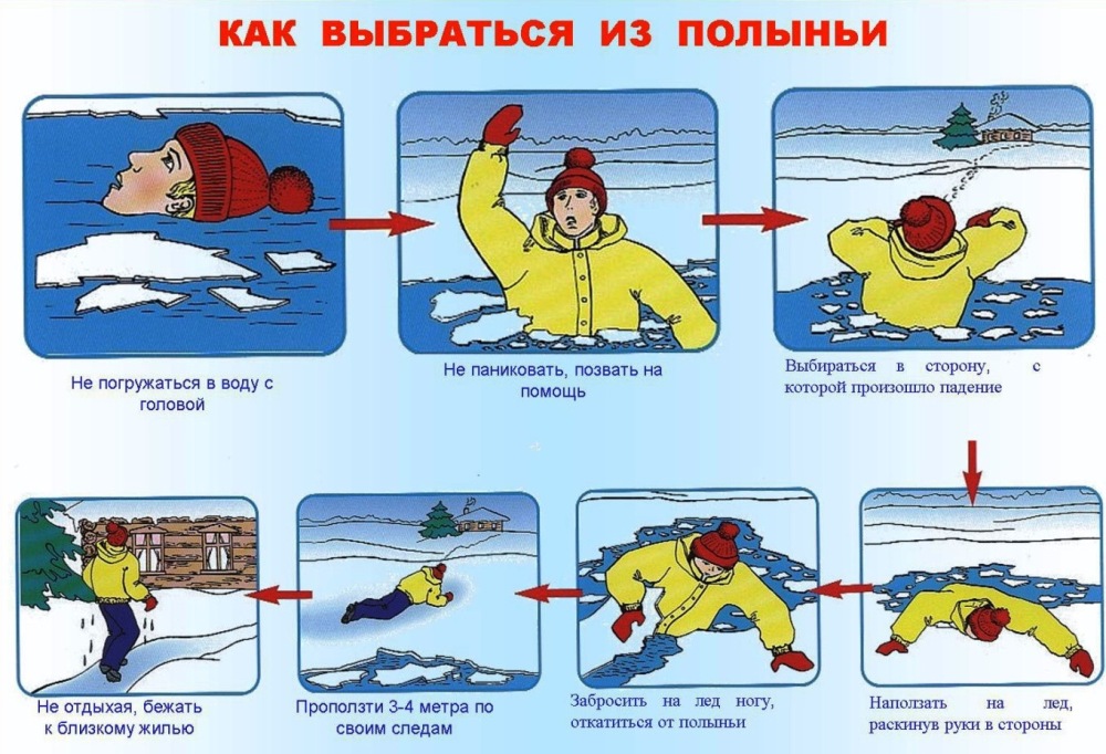 Памятка родителям.