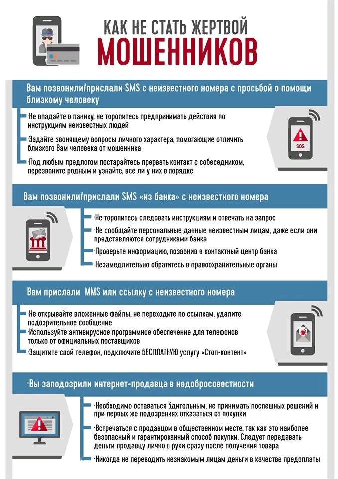Как не стать жертвой мошенников Как не стать жертвой мошенников.