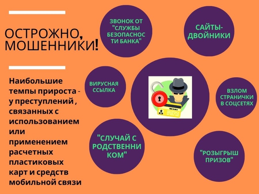 Памятка Осторожно! Мошенники.
