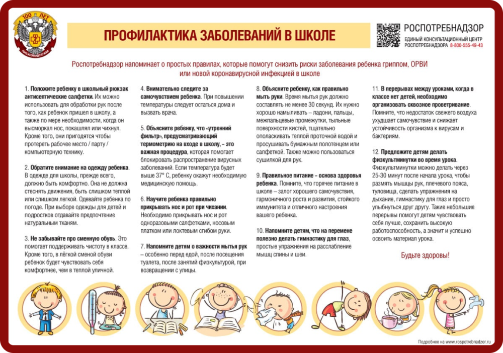 Профилактика вирусных инфекций.