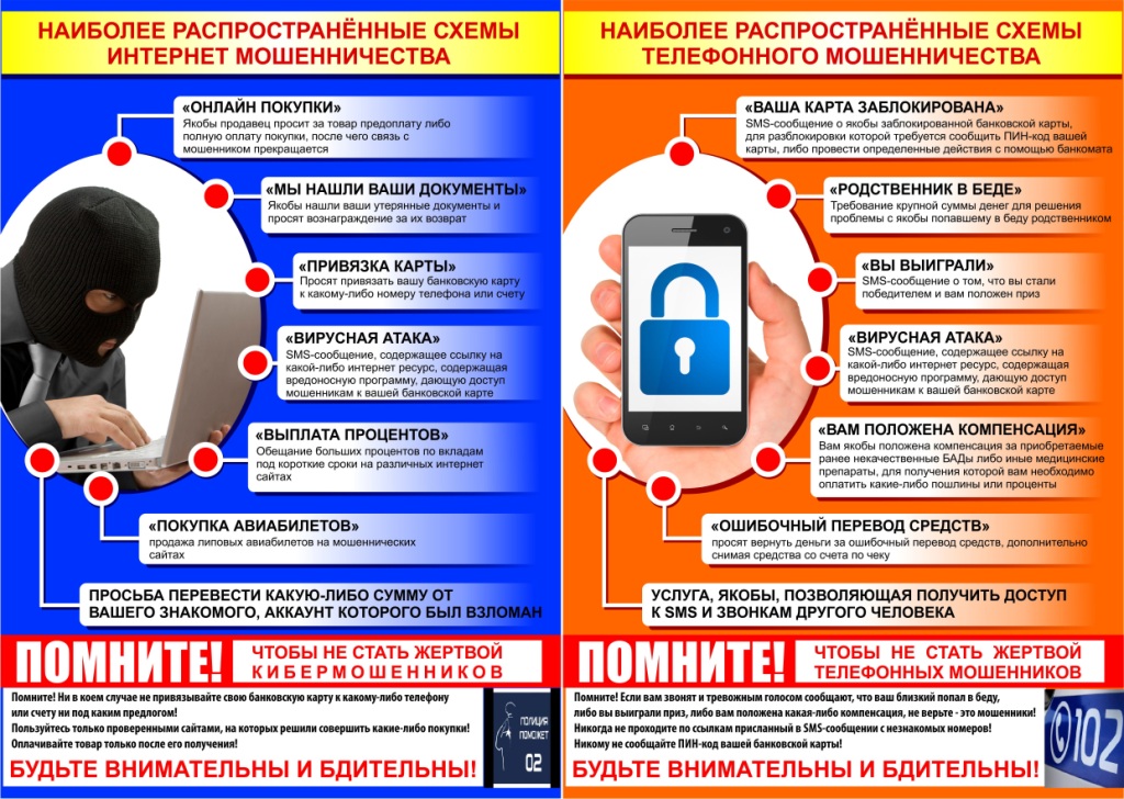 Наиболее распространенные схемы мошенничества.